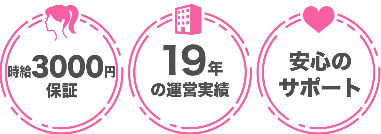 時給3000円・19年の運営実績・安心のサポート